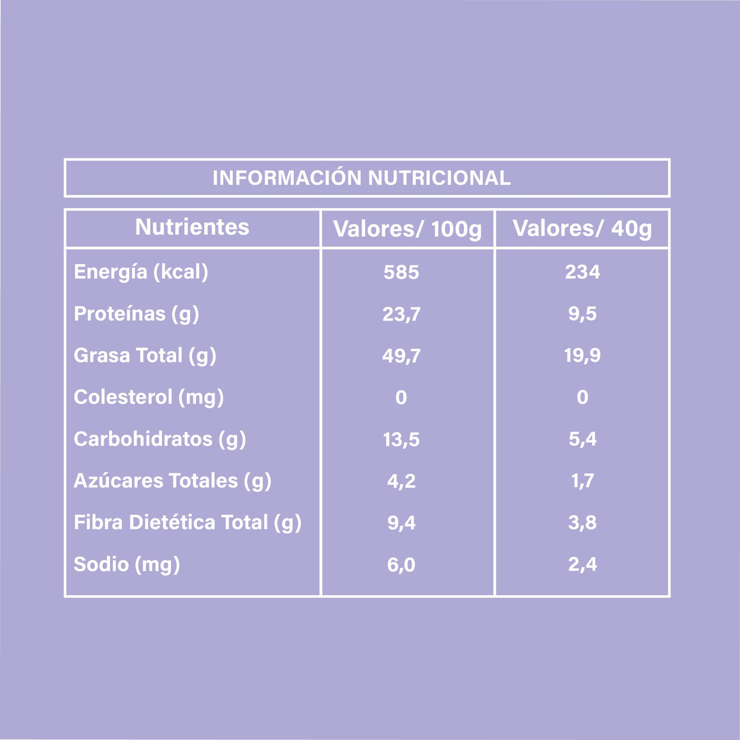 100% Mantequilla de mani natural 20kg (A pedido)