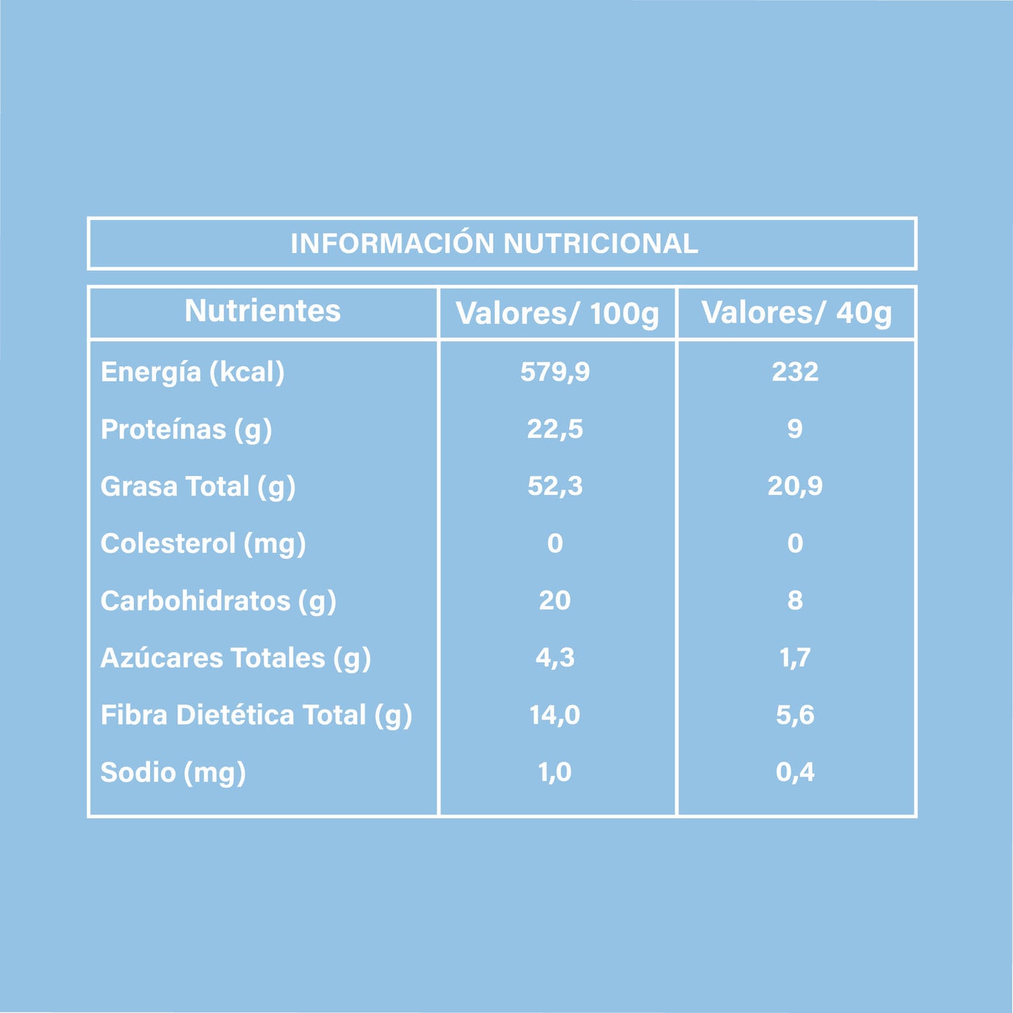 100% Mantequilla de Almendra natural 20kg